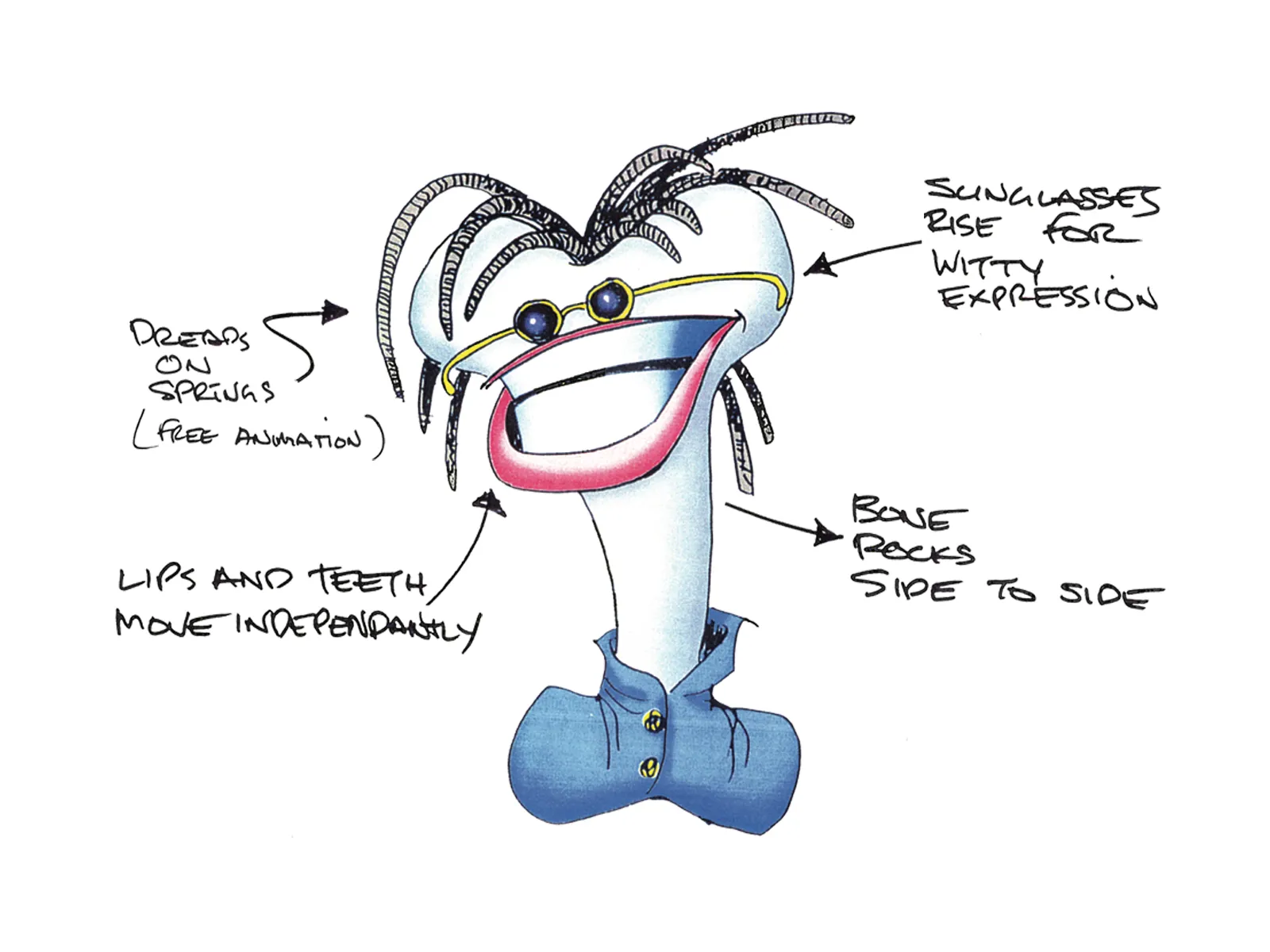 Planning drawing of Health Royale bone: Dreads on springs - free animation. Sunglasses for witty expression. Bone rocks side to side. Lips and teeth move independently.