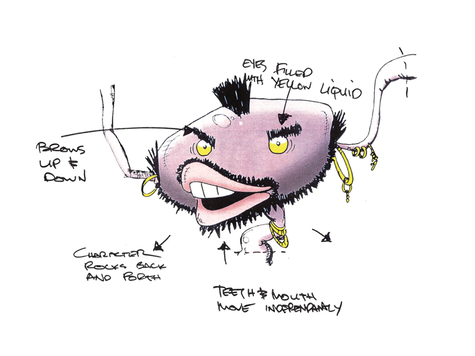 Planning drawing of Health Royale liver: Brows up and down. Eyes filled with yellow liquid. Teeth and mouth move independently. Character rocks back and forth.